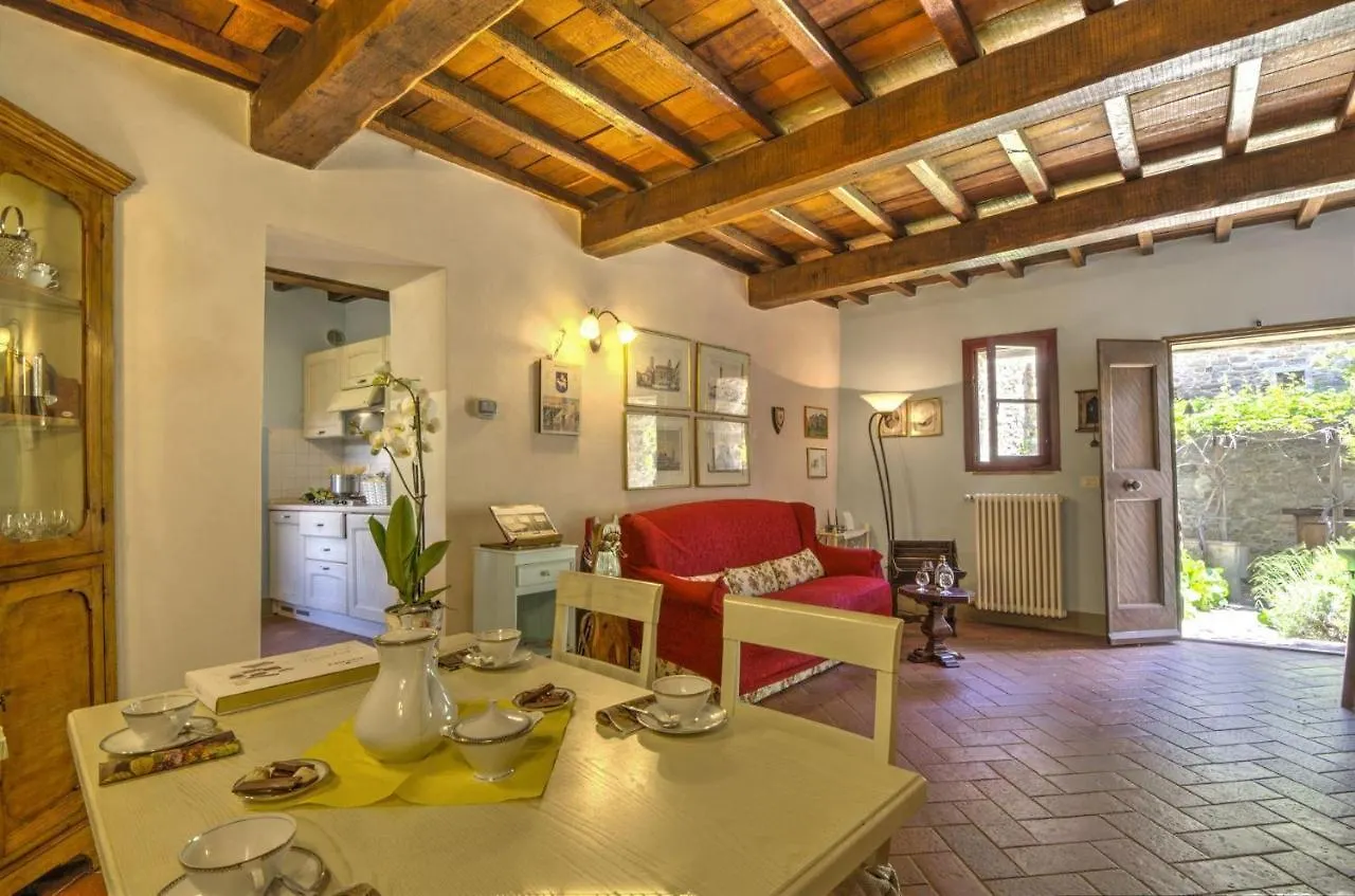 Il Portico Βίλα Gaiole in Chianti